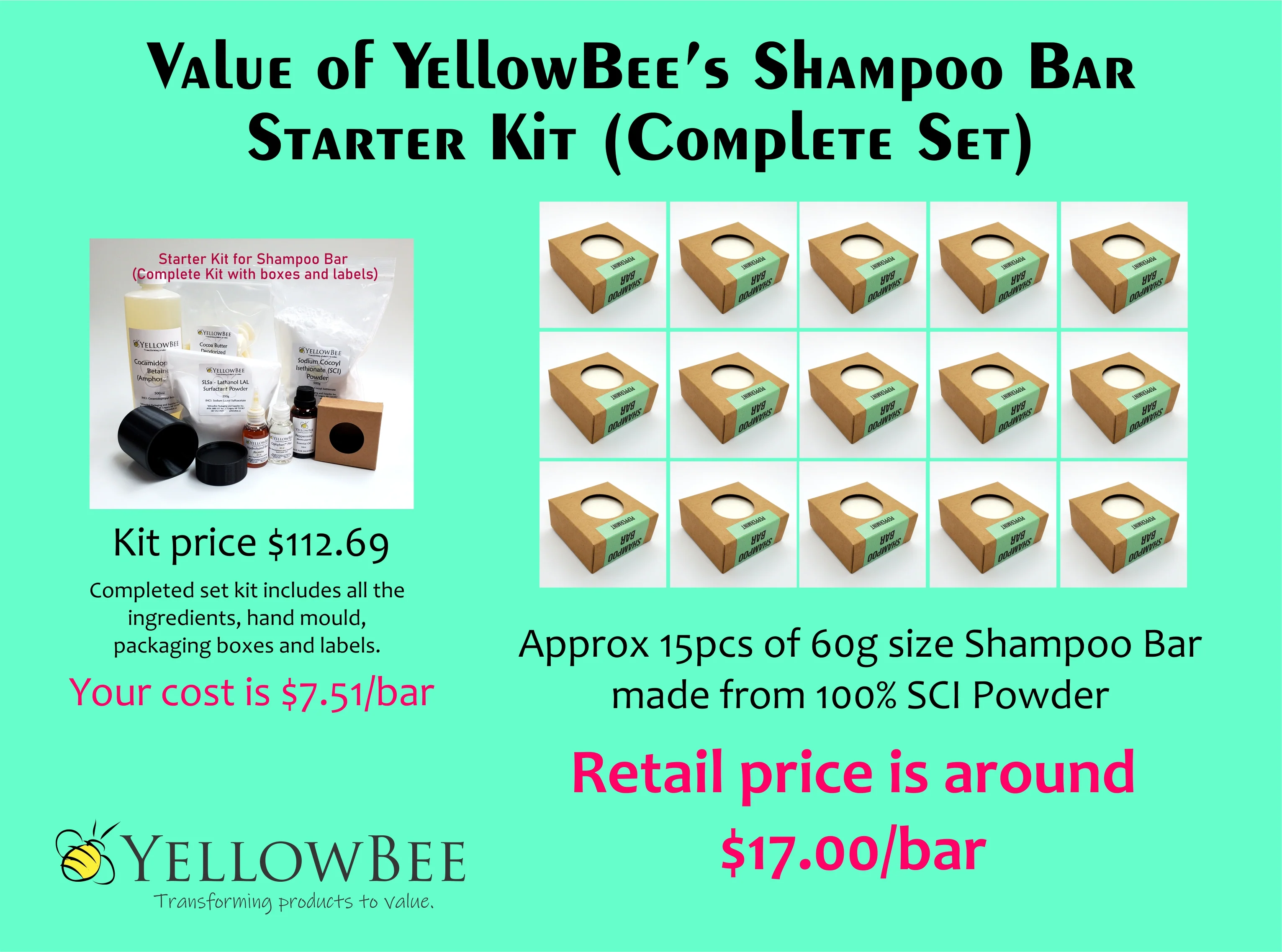 Starter Kit - Shampoo Bar (White Chocolate Peppermint - Complete Set) - Image 3